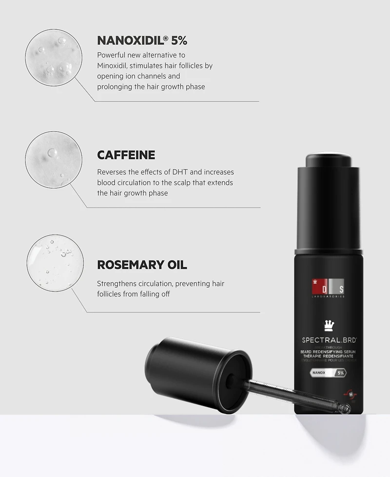 Ds Laboratories Spectral.brd Beard Density Serum, 1 oz.