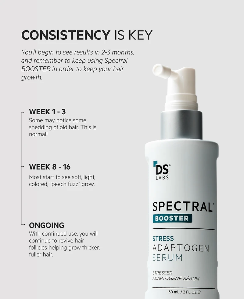 Ds Laboratories Spectral.F7 Booster With Astressin-b, 60 ml