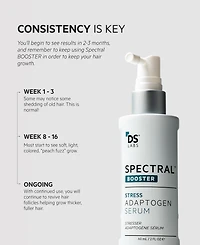 Ds Laboratories Spectral.F7 Booster With Astressin-b, 60 ml