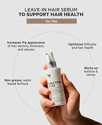 Ds Laboratories Spectral.dnc-n Hair Density Serum With Nanoxidil 5%, 60 ml