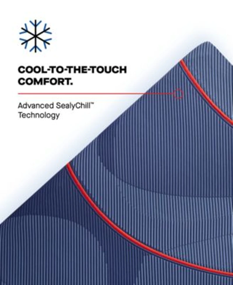 Sealy Posturepedic Elite High Point Ii 14 Firm Hybrid Tight Top Mattress Collection