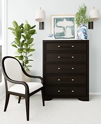 Mazen Chest