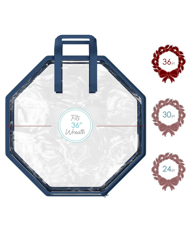 Wreath Storage Container - Clear Christmas Wreath Storage Bag, Dual Zipper and Handles - 36" Premium Wreath Storage Organizer Box - 2 Pack