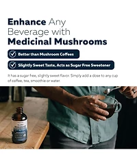 MycoMax Mushroom Complex Supplement