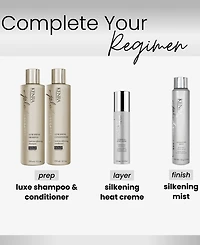 Kenra Professional Silkening Mist, 5.3 oz