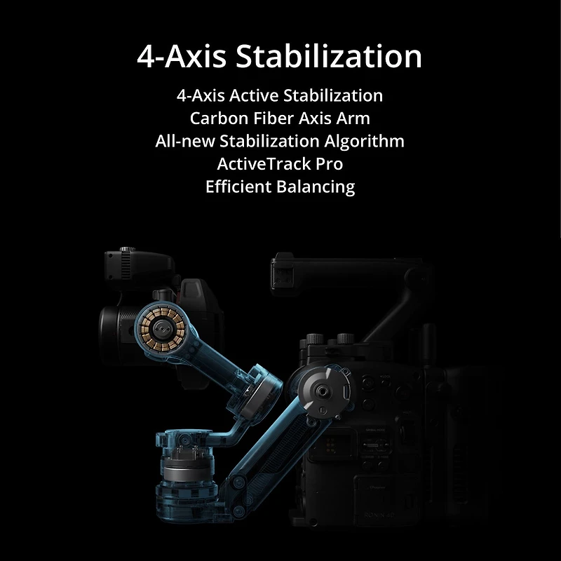 Dji Ronin 4D 4-Axis Cinema Camera 6K Combo Kit