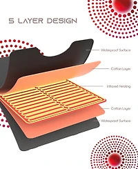 Tzumi Infrared Sauna Blanket, 70in. Portable Sauna Blanket with Up to 176°F