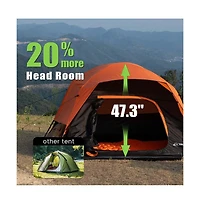 EchoSmile Camping Tent 2 Person, Waterproof Windproof Double Layer with Rainfly, Easy Setup for Backpacking, Hiking, Mountaineering, Outdoor