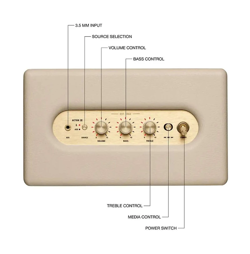 Acton Iii Bluetooth Speaker - Cream