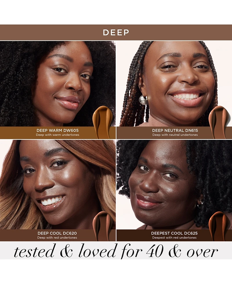 It Cosmetics Do All Radiant Concealer
