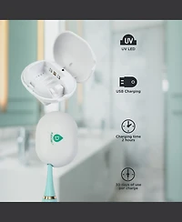 Portable Toothbrush Sterilizer – Your Hygiene Companion on the Go!
