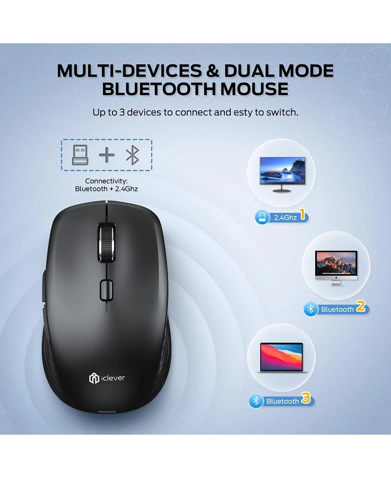 Wireless Bluetooth Mouse 2.4GHz Usb Receiver Rechargeable Silent Mouse