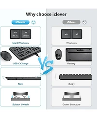Wireless Keyboard and Mouse, GK08 White Keyboard Mouse Combo, Ergonomic, Quiet, Full Size Design with Number Pad