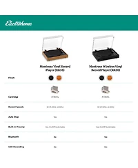 Electrohome Montrose Vinyl Record Player 2-Speed Belt-Drive Turntable, with Audio-Technica Stylus, Speed Control Motor, Built-in Preamp, Wood Plinth,