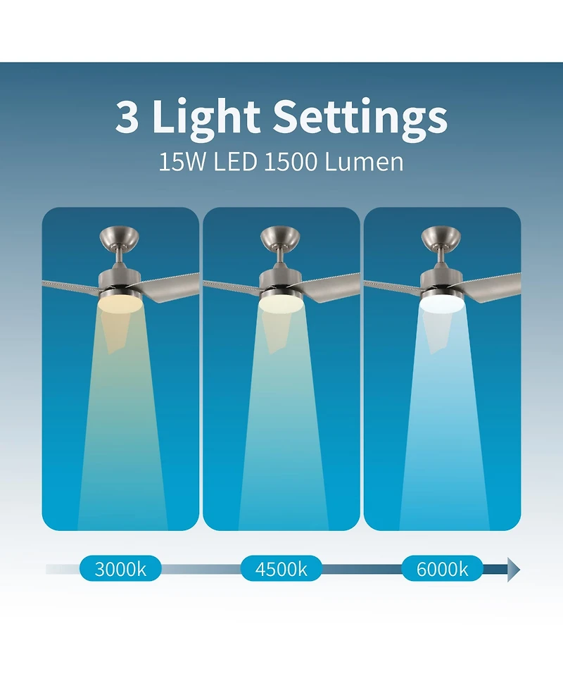 All Seasons 52" Ceiling Fan with Light, Quiet, Alexa/Google, 3 Color Led Lights, Reversible