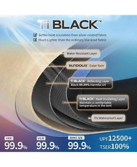 Naturehike Village Camping Tent, 4 Person Tents for Camping, 60S Easy Setup Instant Tent for Family Camping, Car Camping