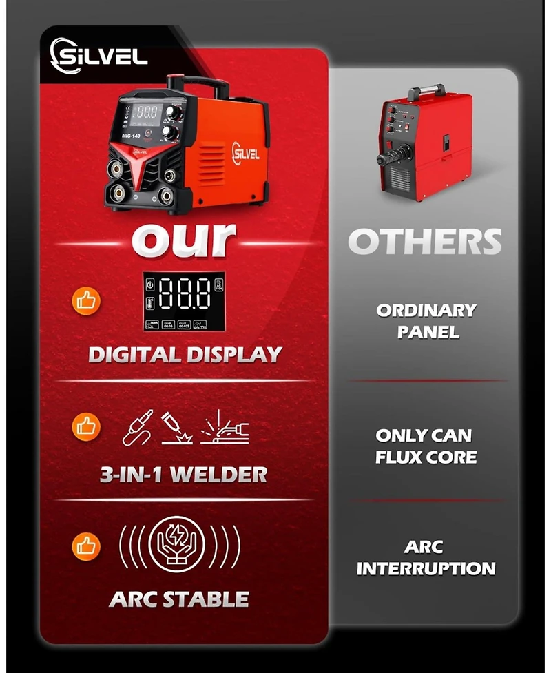 Silvel 140A Mig Welder, 3 1 Mig/Arc/Lift Tig Welding Machine, 110V Flux Core Welder with Igbt Inverter, Gasless Machine for Home