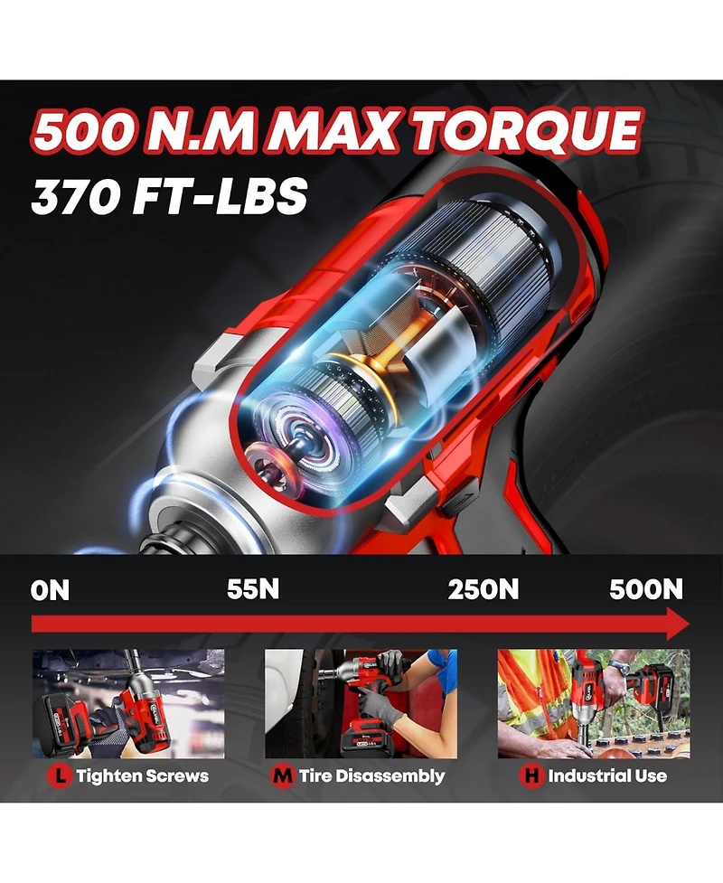 Silvel Cordless Impact Wrench, Max 500N.m Brushless Impact Gun 1/2 inch, 4.0Ah Battery, 6 Sockets