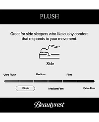 Closeout! Beautyrest Poised Slumber 12.75" Plush Euro-Top Mattress