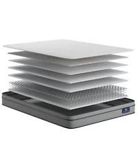 Closeout Serta Flowering Cherry 8 Plush Euro Top Mattress Collection