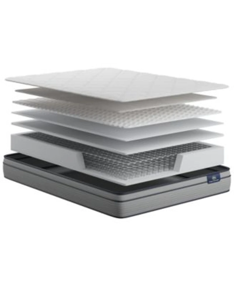 Closeout Serta Flowering Cherry 9.5 Medium Euro Top Mattress Collection