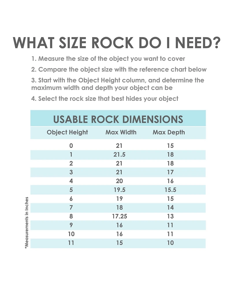 Outdoor Polyresin Landscape Rock Septic Cover with Stakes
