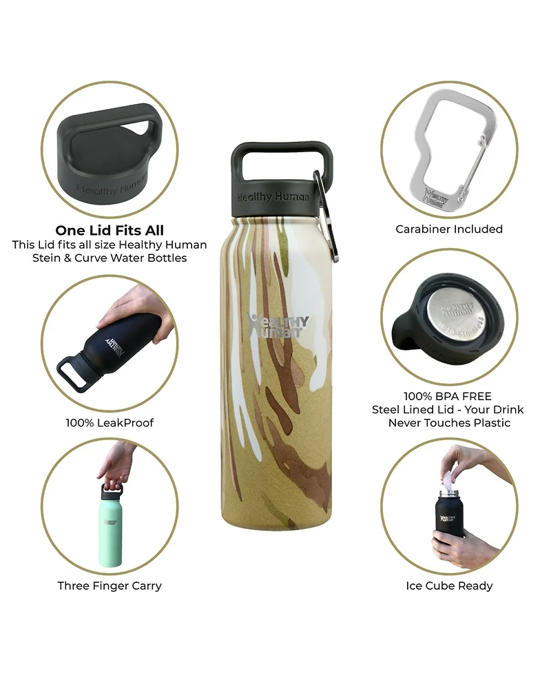 Stainless Steel Bottle: 21oz