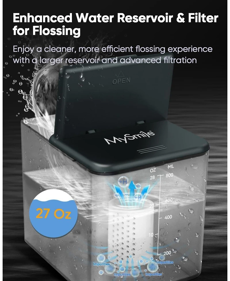 MySmile LP233 Pro Uvc Sterilizable Countertop Water Flosser 800ML Tank Digital Display with a Filter 3 Modes and 6 Jet Tips (Lightning Silver)