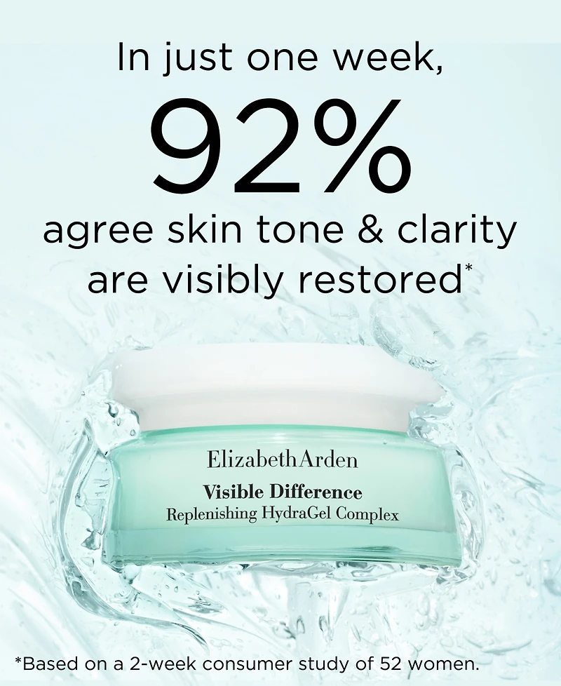 Elizabeth Arden Visible Difference Replenishing HydraGel Complex, 2.5-oz.