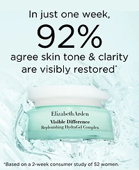 Elizabeth Arden Visible Difference Replenishing HydraGel Complex, 2.5-oz.