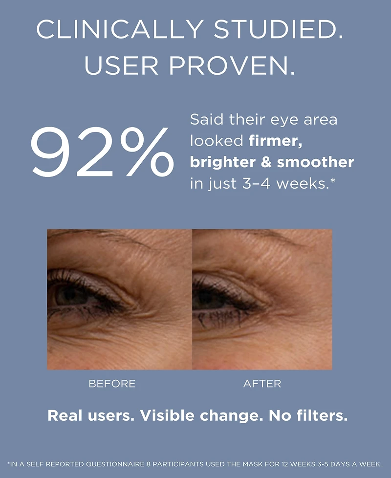 Solaries Laboratories Ny Led Light Therapy + Targeted Vibration Eye Rejuvenation Device
