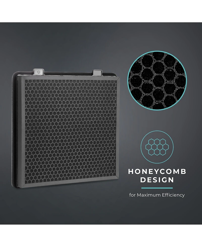 Lectron Cabin Air Filter Replacement Compatible with Tesla Cybertruck - H13 Hepa Filter with Activated Carbon (1-Pack)
