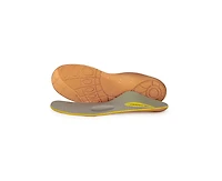 Women's Train Orthotics W/ Metatarsal Support