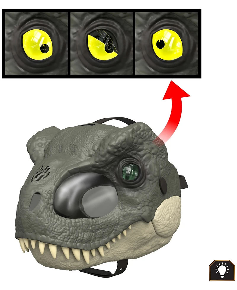 Jurassic World Dominion Tyrannosaurus Rex Chomp N Roar Mask