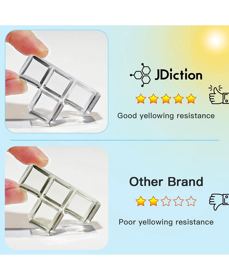 JDiction 400g Uv Resin, New Formula Crystal Clear Uv Resin Solar Cure Sunlight Activated Hard Uv Resin Kit for Jewelry Making, Casting and Coating Diy