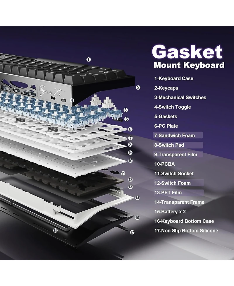 Yunzii AL65 Wireless Mechanical Keyboard, Full Aluminum Cnc,Support Qmk/Via Software Gasket Structure,60% Hot Swappable with Rgb Backlit Bt/2.4G/Usb-c