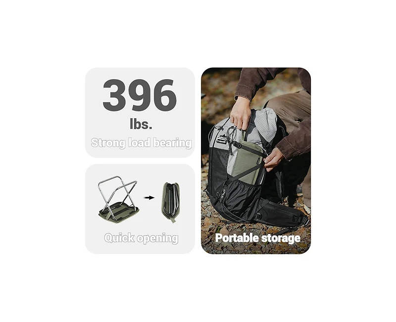 Naturehike, Folding Camping Stool , Portable Mini Chair, Lightweight Aluminium Alloy Small Backpacking with Thickened Seat Cushio