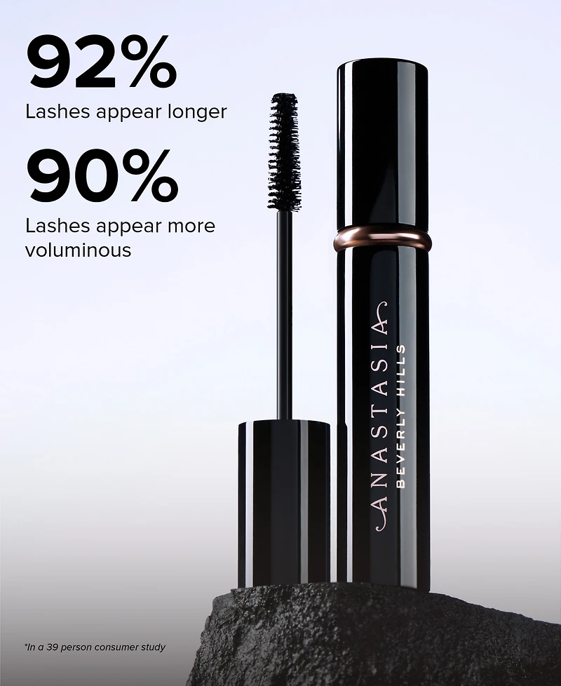 Anastasia Beverly Hills 3-Pc. Essentials For Brows, Eyes & Lips Set