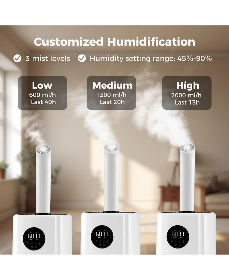 5.5Gal Humidifier for Large Room with 360° Nozzles and Wheels