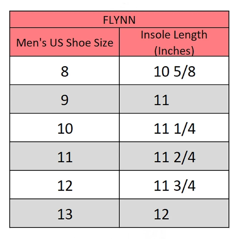 Alpine Swiss Men's Flynn Boat Shoes Lightweight Slip-On Loafers Moc Toe Sailing Deck Breathable Summer Travel Light Enough to Float