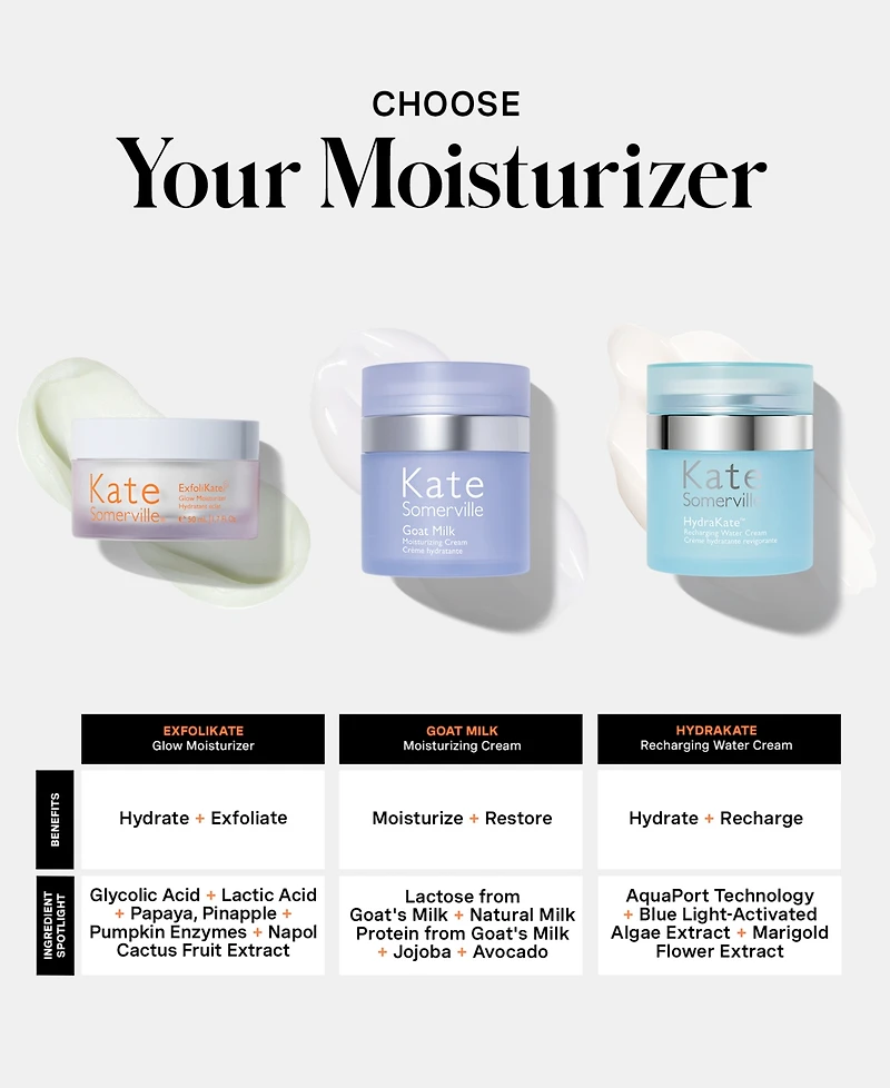 Kate Somerville ExfoliKate Glow Moisturizer, 1.7 oz.