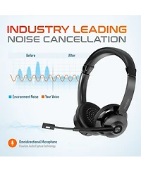 Delton 35X Noise Cancelling 2-Earpiece Computer Headset w/ Auto Pairing Usb Dongle and Charging Dock