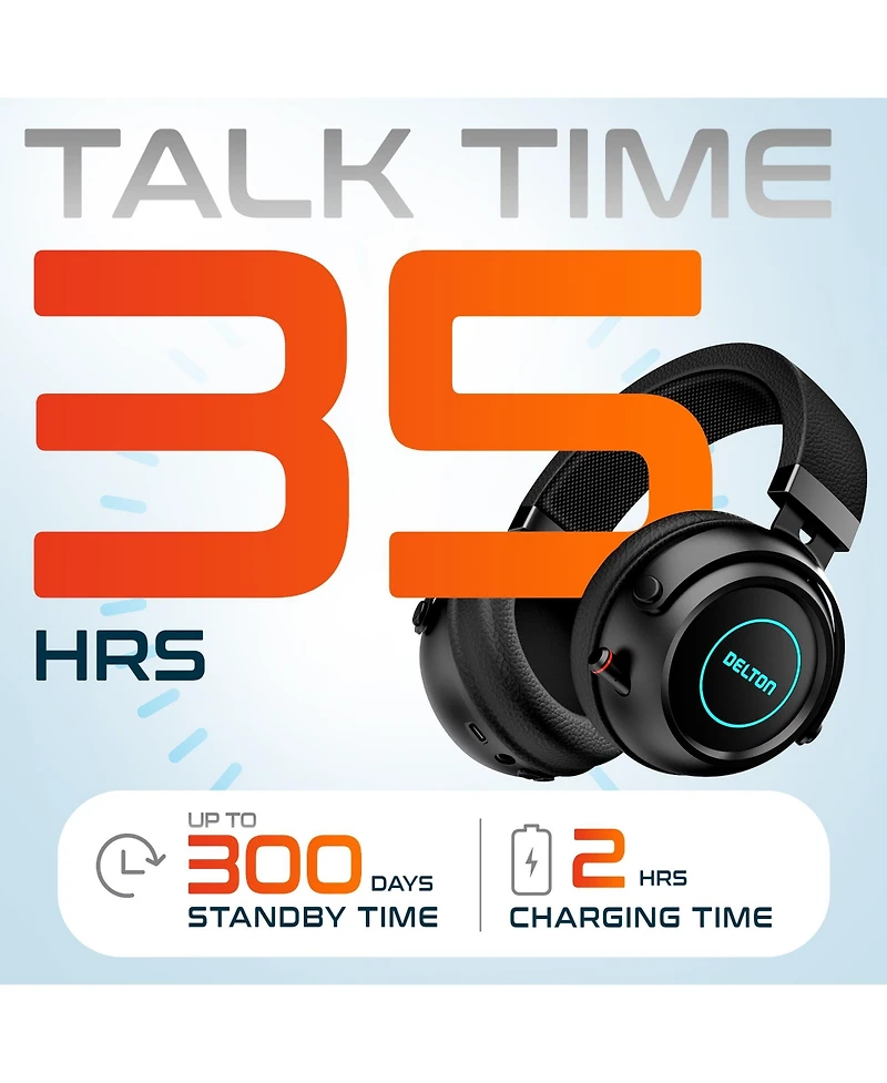 Delton Wireless Gaming Headset with Retractable Cvc Mic, Auto Pair Usb Dongle, 35 hrs Talk time, Fast Charging Gaming Headphones with Rgb Light for Pc