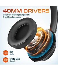 Delton 40Y Usb/Usb-c Mono Headset with Noise Canceling Mic (DWH40YAC)
