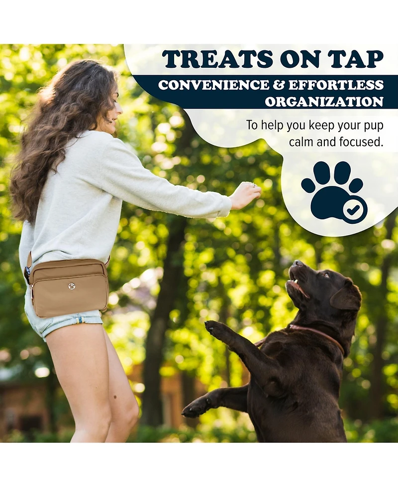 Puppington Walk Star Kit: 3-in-1 Dog Bag plus Matching 270 Refill Poop Bags