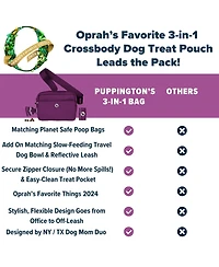 Puppington Walk Star Kit: 3-in-1 Dog Bag, Bowl, & Leash plus Matching 270 Refill Poop Bags