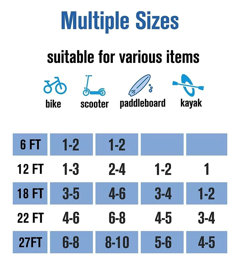 Bike Lock, Extra Long Straight Cable Lock 6ft with Resettable Combination, Unique Male Narrow Designed to Especially Suitable for Kayak, Scooter and P