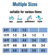Bike Lock, Extra Long Straight Cable Lock 6ft with Resettable Combination, Unique Male Narrow Designed to Especially Suitable for Kayak, Scooter and P