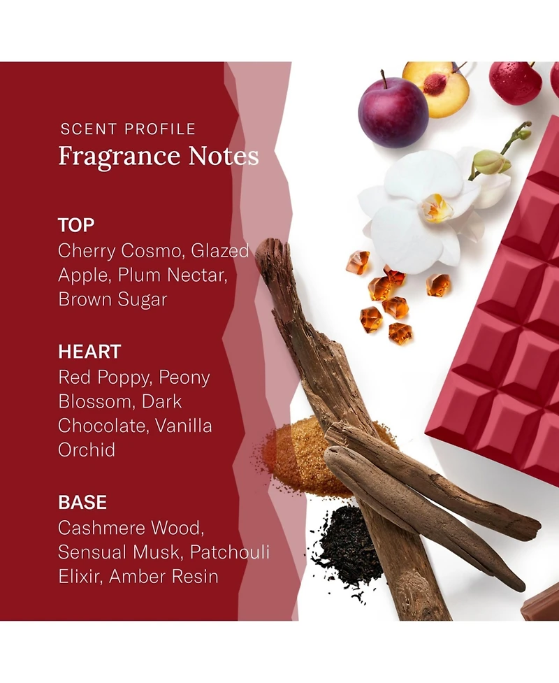 Scent Beauty Sabrina Carpenter Eau De Parfum - Perfume for Women - Cherry Baby