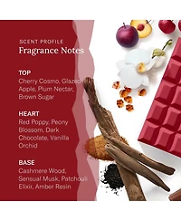 Scent Beauty Sabrina Carpenter Eau De Parfum - Perfume for Women - Cherry Baby